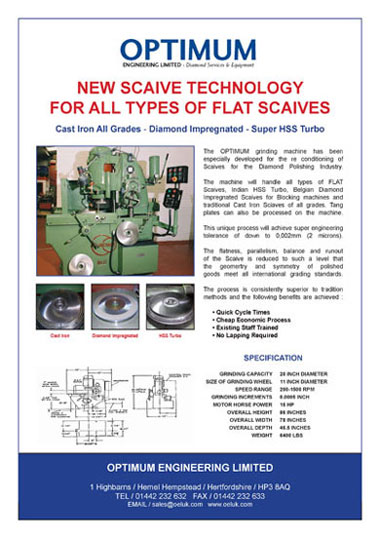 New Scaive Technology