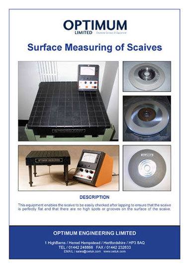 Surface Measuring